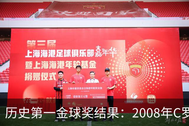 历史第一金球奖结果：2008年C罗第一！有5009人多次刷票！